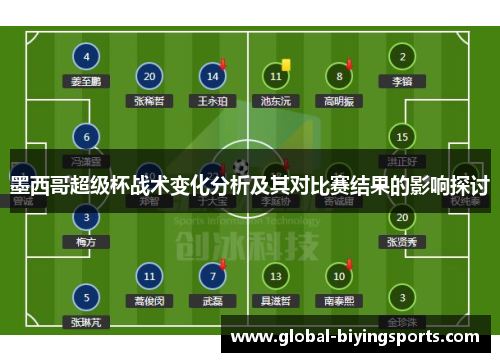 墨西哥超级杯战术变化分析及其对比赛结果的影响探讨