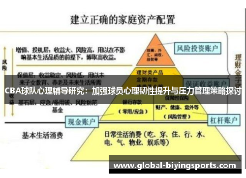 CBA球队心理辅导研究：加强球员心理韧性提升与压力管理策略探讨