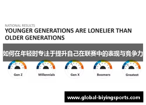 如何在年轻时专注于提升自己在联赛中的表现与竞争力