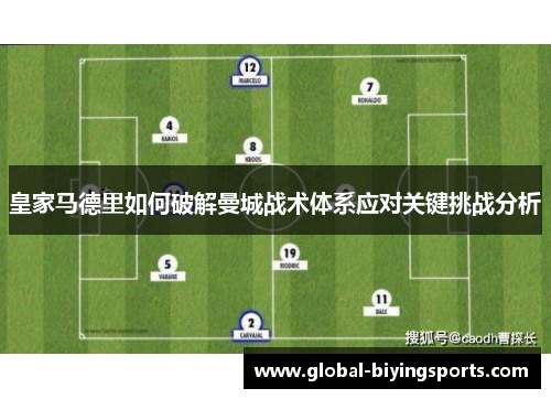 皇家马德里如何破解曼城战术体系应对关键挑战分析
