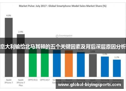 意大利输给北马其顿的五个关键因素及背后深层原因分析