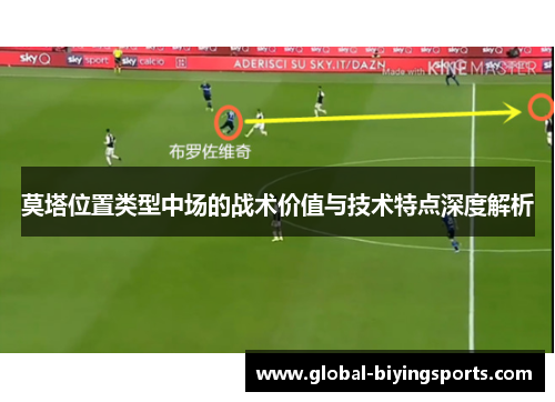 莫塔位置类型中场的战术价值与技术特点深度解析