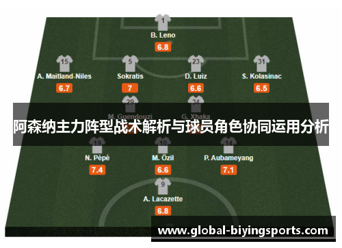 阿森纳主力阵型战术解析与球员角色协同运用分析