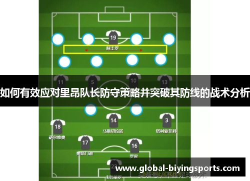如何有效应对里昂队长防守策略并突破其防线的战术分析