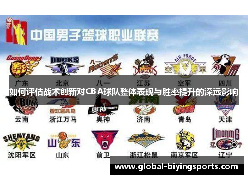 如何评估战术创新对CBA球队整体表现与胜率提升的深远影响